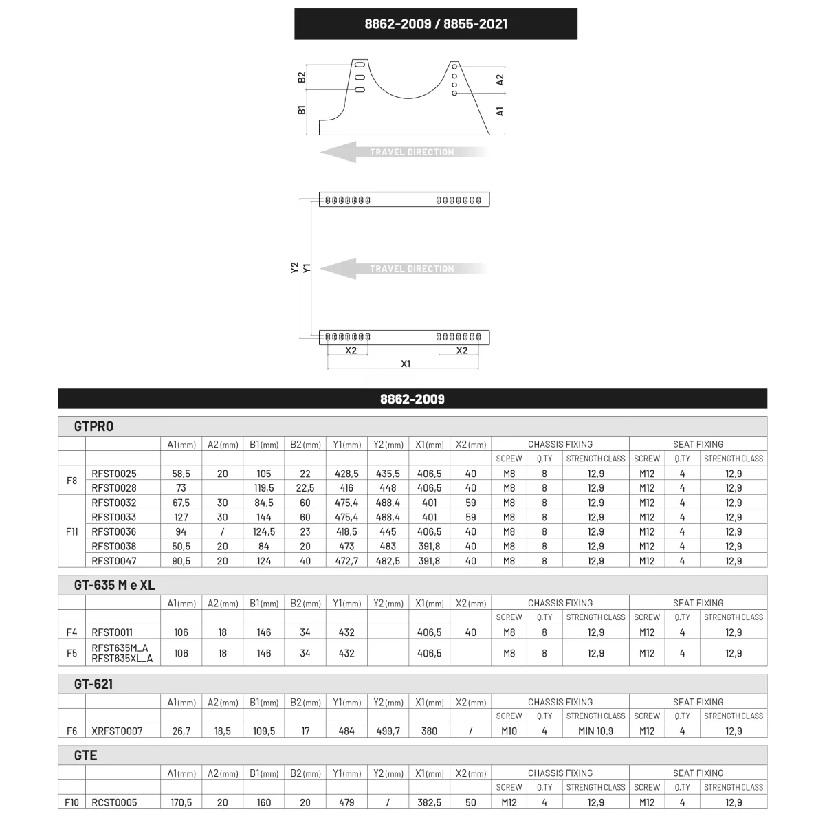 Sabelt - Brackets GT-PRO M/XL - immagine 3